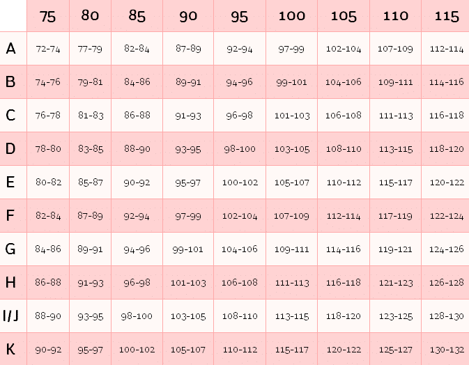 105 c tour de poitrine